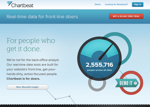 chartbeat_web_screenshot