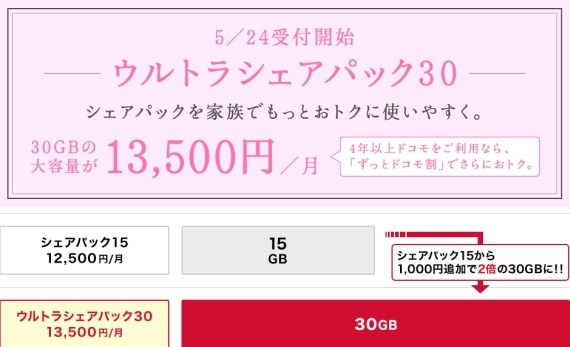 docomo_ultra_share_pack_30_and_simple_plan_3_sh